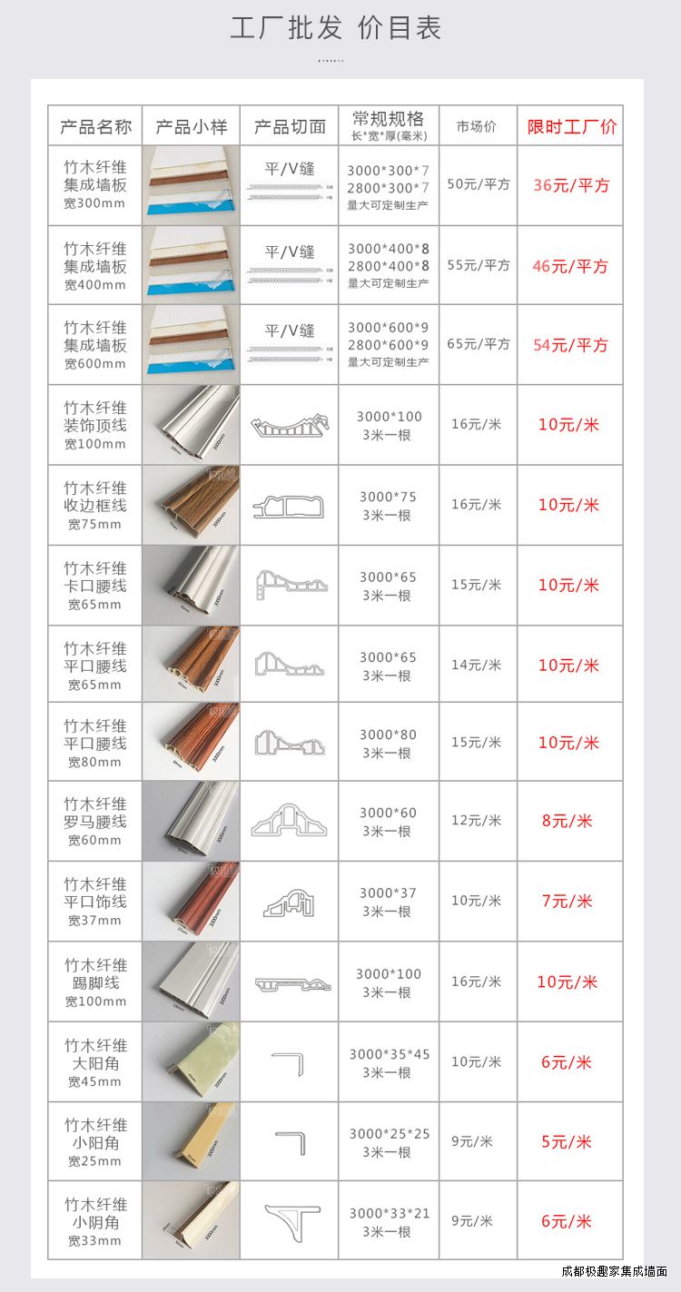 集成墙板价格